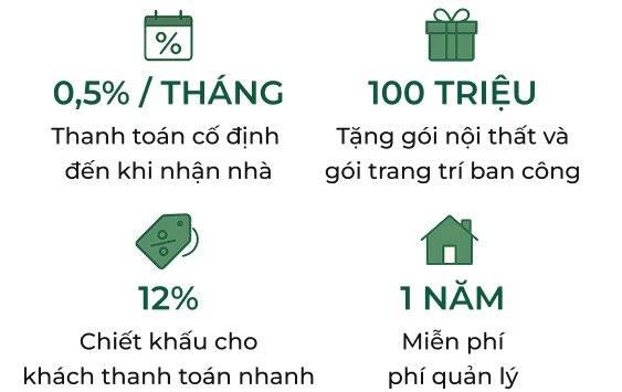 Chính sách dễ dàng sở hữu